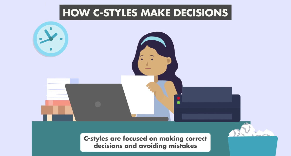 7. Compliance Style